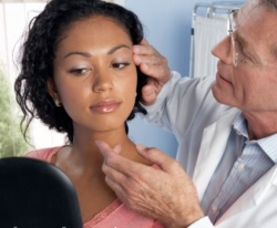 Востребованность пластических операций