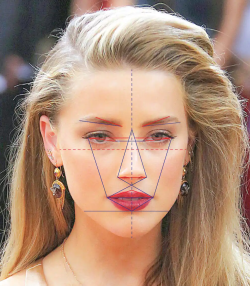 Принцип золотого сечения в эстетике лица